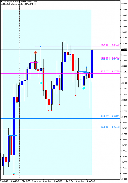 Click to Enlarge

Name: gbpusd-h4-admiral-markets-2.png
Size: 16 KB