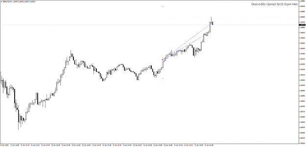 Click to Enlarge

Name: GBPCADM1sold.png
Size: 39 KB