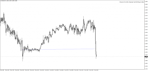 Click to Enlarge

Name: EURUSDM5sold.png
Size: 55 KB