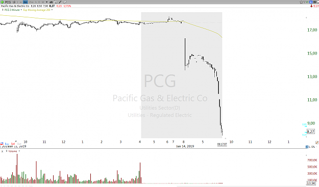 Click to Enlarge

Name: Screenshot_pcg6.png
Size: 55 KB