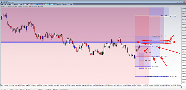 Click to Enlarge

Name: AUDUSD 1-14-19 Retracement levels.png
Size: 60 KB