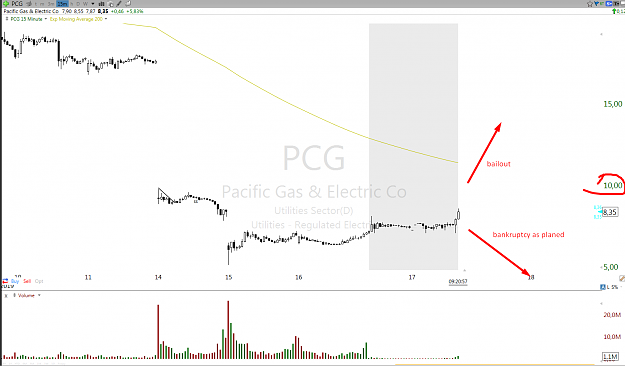 Click to Enlarge

Name: Screenshot_pcg_bail.png
Size: 63 KB