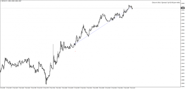 Click to Enlarge

Name: GBPUSDM1-17.01.19.png
Size: 47 KB