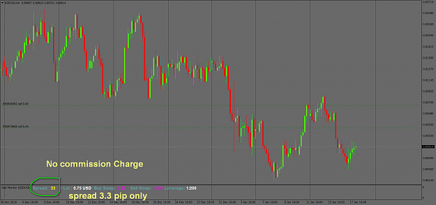 Click to Enlarge

Name: NZDCADH4.png
Size: 48 KB