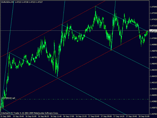 Click to Enlarge

Name: eurusd daily1.gif
Size: 21 KB