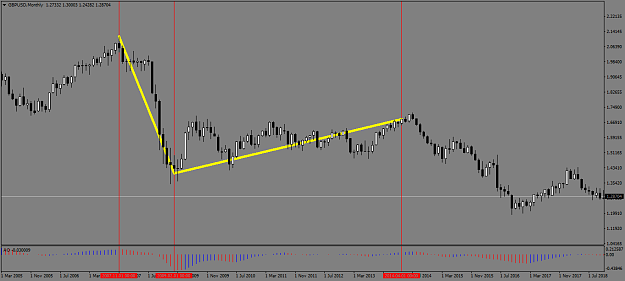 Click to Enlarge

Name: GBPUSD2008.png
Size: 48 KB