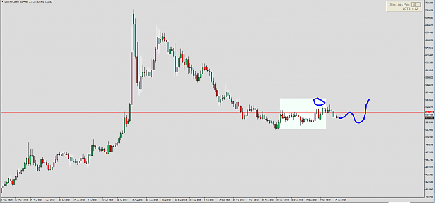 Click to Enlarge

Name: Screenshot_usdtry.png
Size: 52 KB