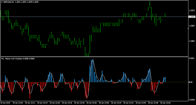 Click to Enlarge

Name: GBPUSDM1.png
Size: 32 KB