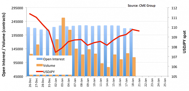 Click to Enlarge

Name: JPY_01-21-2019.png
Size: 29 KB