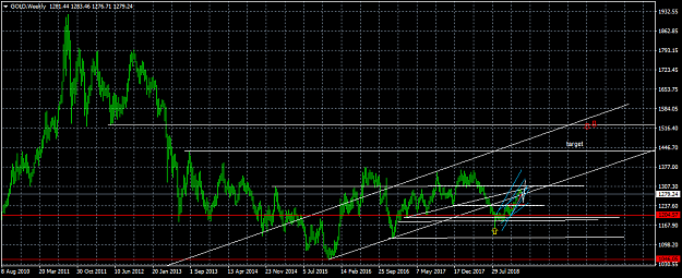 Click to Enlarge

Name: GOLDWeekly.png
Size: 44 KB