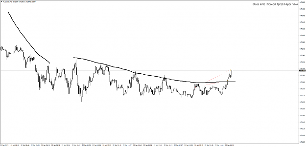 Click to Enlarge

Name: AUDUSDM1-loss-22.01.19.png
Size: 46 KB