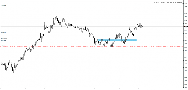 Click to Enlarge

Name: GBPUSDM1-22.01.19-longs.png
Size: 33 KB