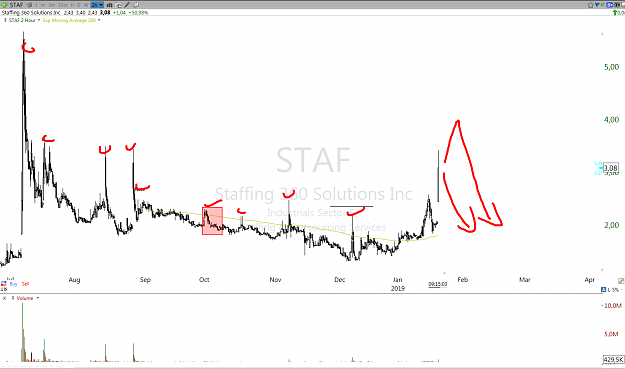 Click to Enlarge

Name: Screenshot_STAF.png
Size: 68 KB