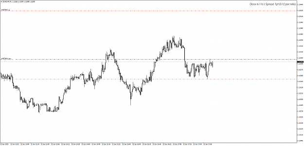 Click to Enlarge

Name: EURCHFM1-long-22.01.19.png
Size: 29 KB