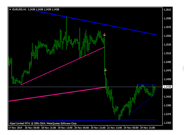 Click to Enlarge

Name: TD TREND LINE.png
Size: 20 KB