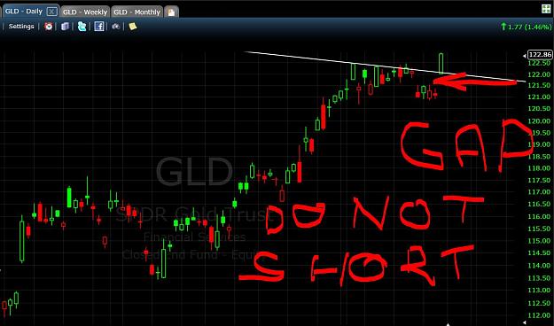 Click to Enlarge

Name: gold1.JPG
Size: 113 KB