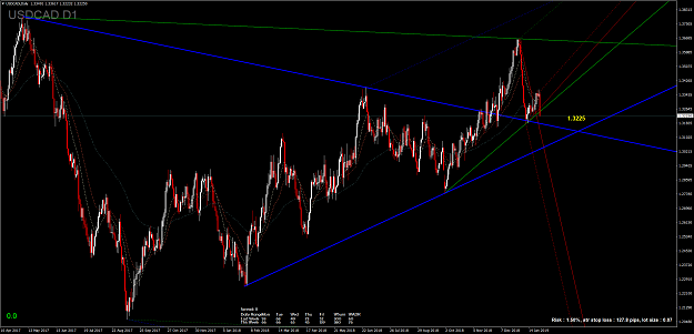 Click to Enlarge

Name: USDCADiDaily.png
Size: 140 KB