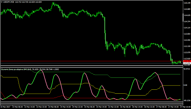 Click to Enlarge

Name: USDJPYM30-default.png
Size: 36 KB