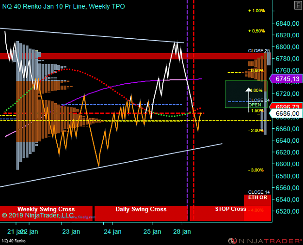 Click to Enlarge

Name: NQ 03-19 (40 Renko) 2019_01_28 (16_36_15).png
Size: 65 KB