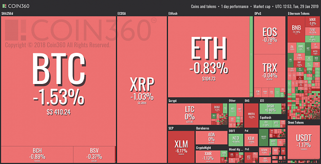 Click to Enlarge

Name: Coin360.png
Size: 162 KB
