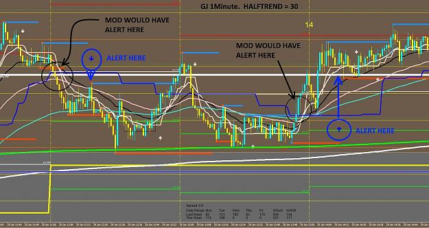 Click to Enlarge

Name: A_JAN_29_GJ_MOD_REQUEST.JPG
Size: 533 KB