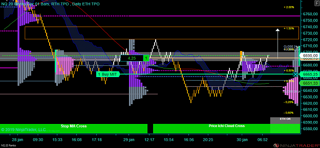 Click to Enlarge

Name: NQ 03-19 (20 Renko) 2019_01_30 (10_43_07).png
Size: 64 KB