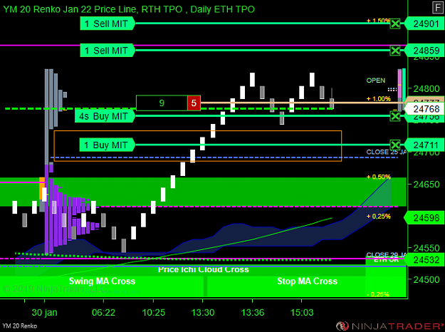 Click to Enlarge

Name: YM 03-19 (20 Renko) 2019_01_30 (15_49_01).png
Size: 41 KB