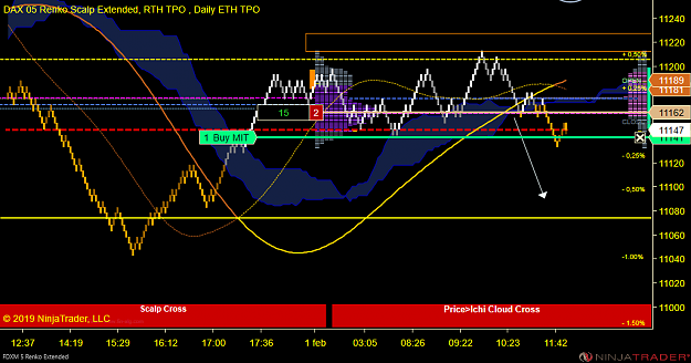 Click to Enlarge

Name: FDXM 03-19 (5 Renko) 2019_02_01 (11_55_50).png
Size: 68 KB
