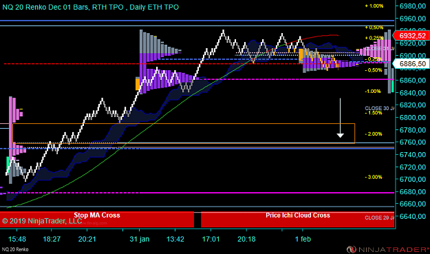 Click to Enlarge

Name: NQ 03-19 (20 Renko) 2019_02_01 (13_35_34).png
Size: 52 KB