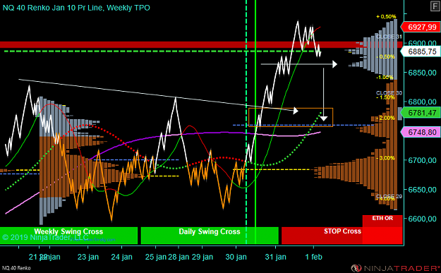 Click to Enlarge

Name: NQ 03-19 (40 Renko) 2019_02_01 (13_34_01).png
Size: 76 KB