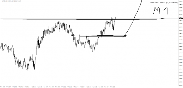 Click to Enlarge

Name: EURNZDM1-4.2.19.png
Size: 39 KB