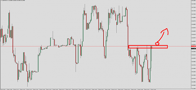 Click to Enlarge

Name: Screenshot_usdmxn.png
Size: 69 KB