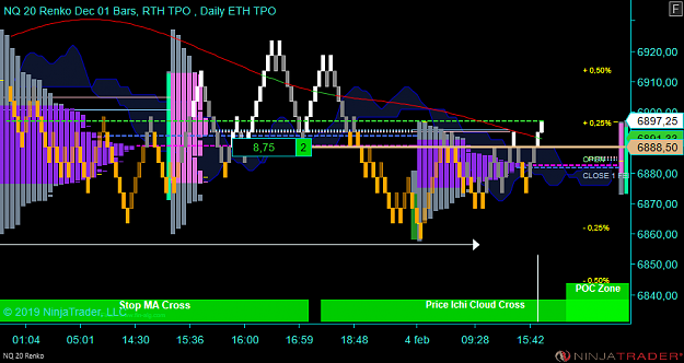 Click to Enlarge

Name: NQ 03-19 (20 Renko) 2019_02_04 (15_48_22).png
Size: 42 KB