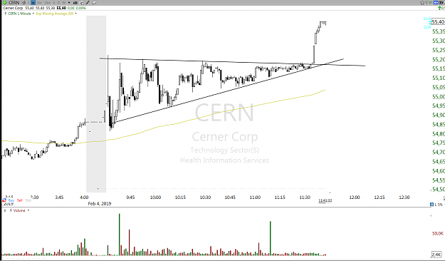 Click to Enlarge

Name: Screenshot_cern.png
Size: 83 KB