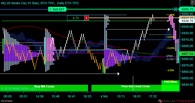 Click to Enlarge

Name: NQ 03-19 (20 Renko) 2019_02_04 (18_31_19).png
Size: 49 KB