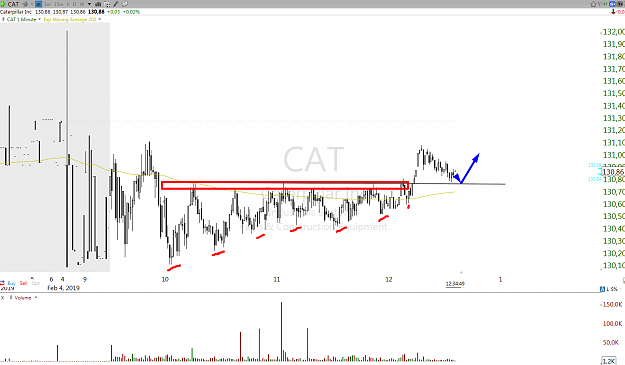 Click to Enlarge

Name: Screenshot_CAT.png
Size: 79 KB