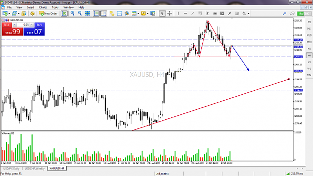 Click to Enlarge

Name: xauusd-h4-international-capital-markets.png
Size: 109 KB