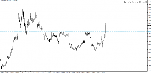 Click to Enlarge

Name: USDCADM5-5.2.19.png
Size: 57 KB