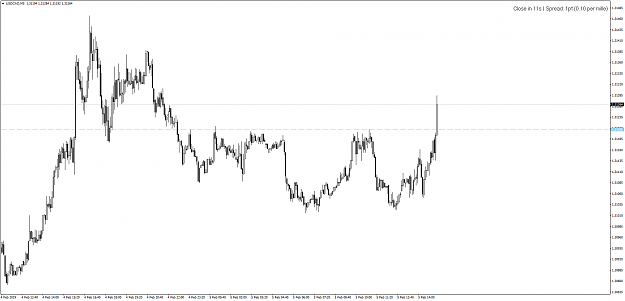 Click to Enlarge

Name: USDCADM5-5.2.19.png
Size: 57 KB