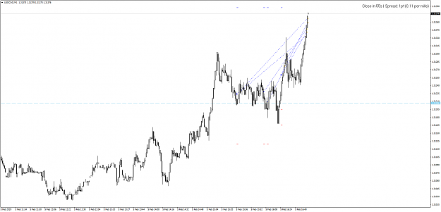 Click to Enlarge

Name: USDCADM1-5.2.19-gain.png
Size: 51 KB