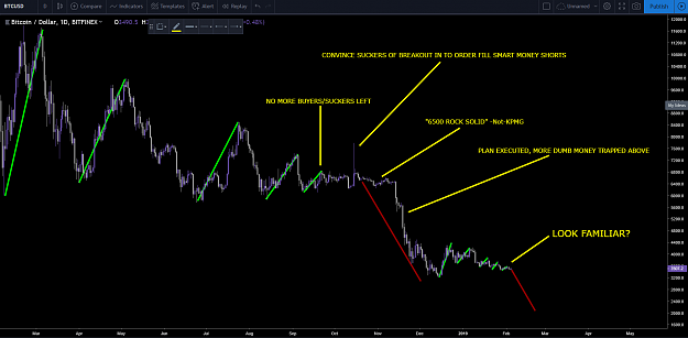 Click to Enlarge

Name: bitcoin.png
Size: 94 KB