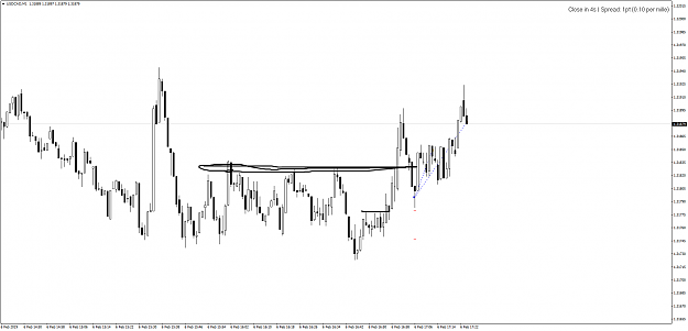 Click to Enlarge

Name: USDCADM1-6.2.19-gain.png
Size: 29 KB