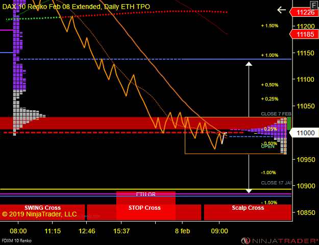Click to Enlarge

Name: FDXM 03-19 (25 Renko) 2019_02_07 (17_22_11).png
Size: 48 KB