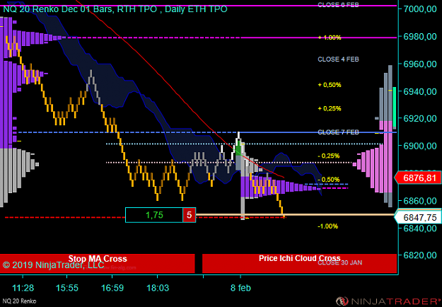 Click to Enlarge

Name: NQ 03-19 (40 Renko) 2019_02_08 (11_57_17).png
Size: 42 KB