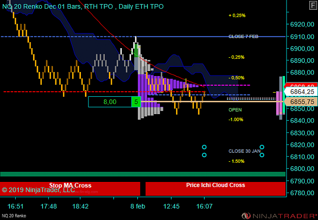 Click to Enlarge

Name: NQ 03-19 (20 Renko) 2019_02_08 (16_07_18).png
Size: 42 KB