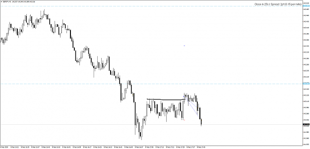 Click to Enlarge

Name: GBPJPYM1-8.2.19-loss.png
Size: 28 KB