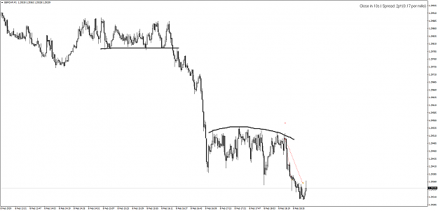 Click to Enlarge

Name: GBPCHFM1-8.2.19-gains.png
Size: 34 KB