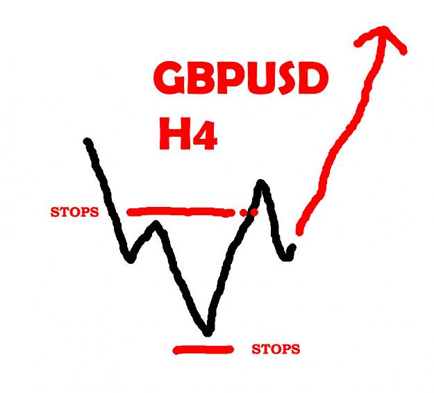 Click to Enlarge

Name: GBPUSD.jpg
Size: 80 KB