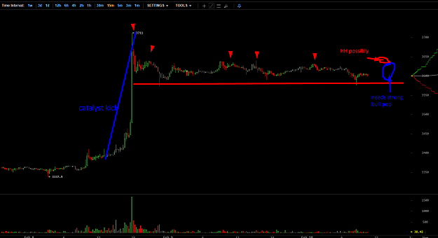 Click to Enlarge

Name: Screenshot_btc.png
Size: 38 KB