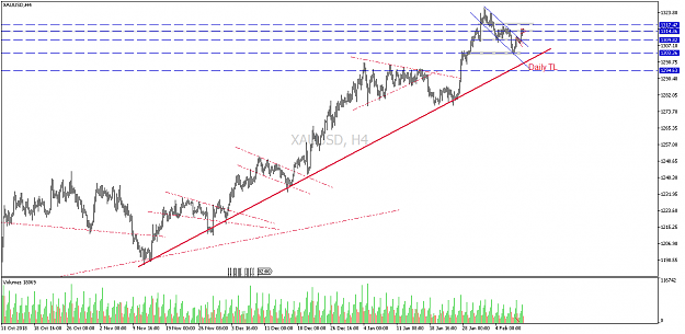 Click to Enlarge

Name: xauusd-h4-pepperstone-group-limited.png
Size: 39 KB